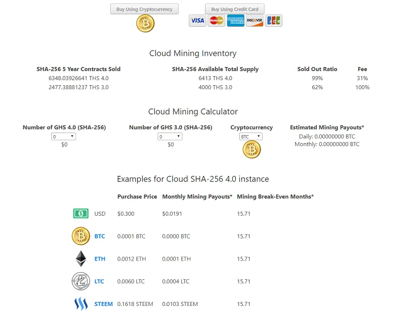 come minare litecoin